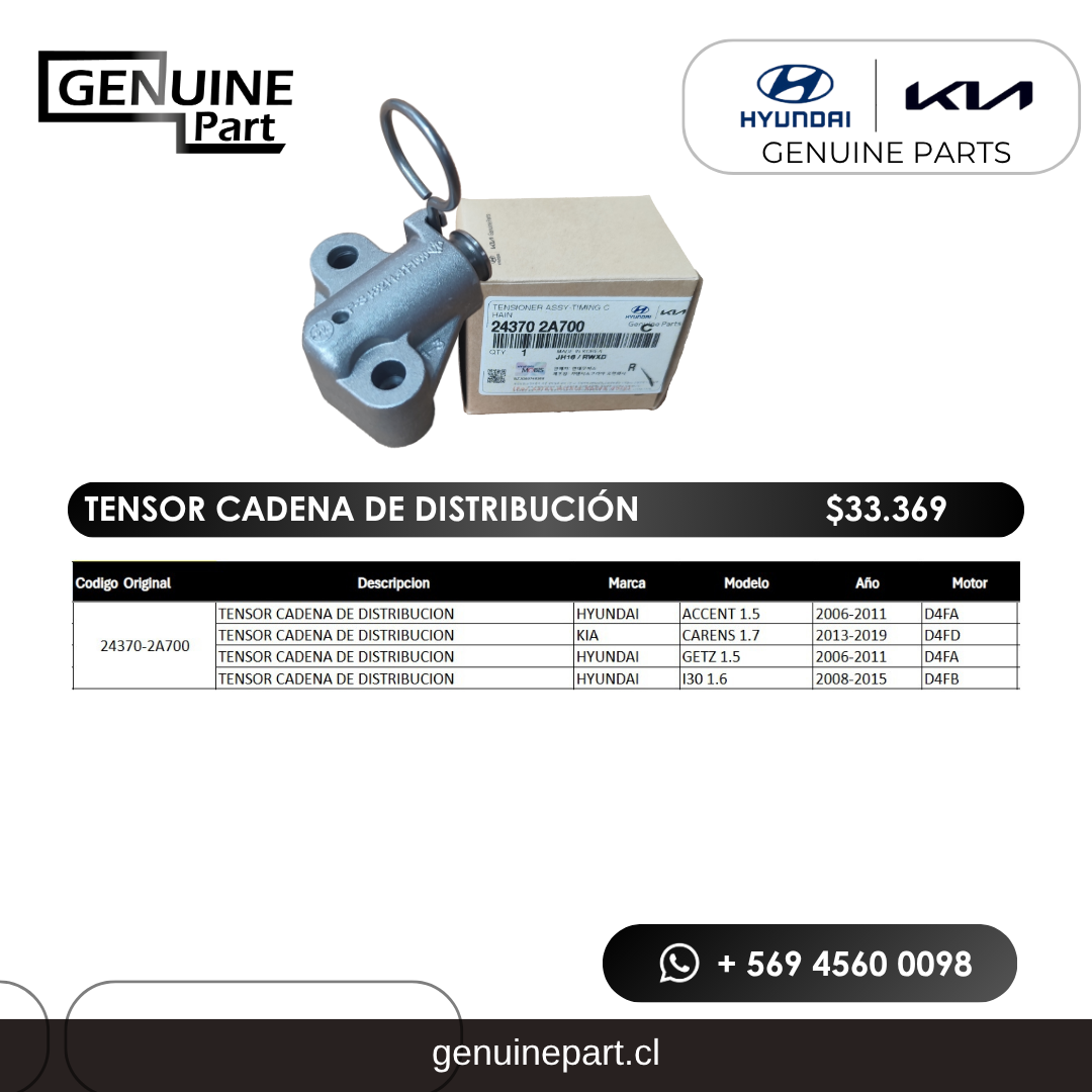Tensor Cadena de Distribución