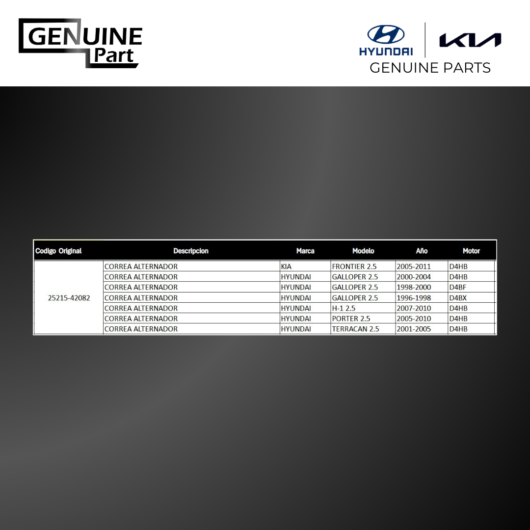 Correa Alternador para Hyundai y Kia (25215-42082)