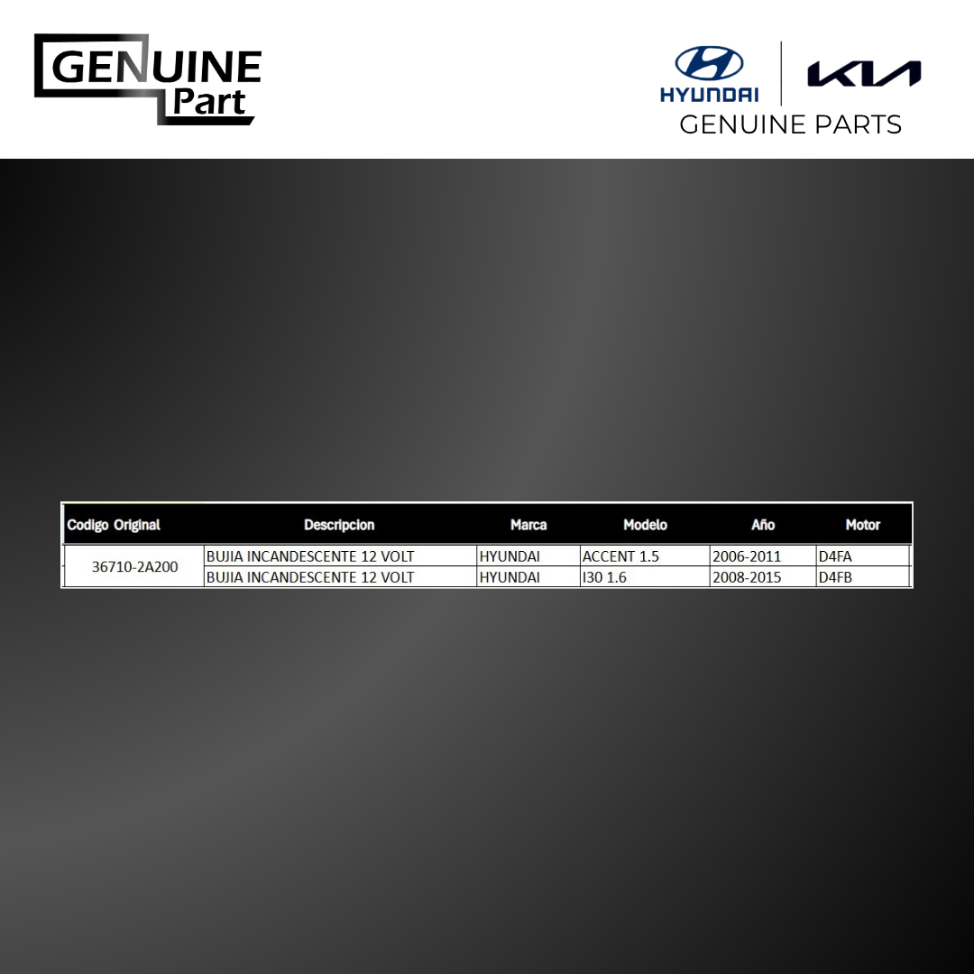 Bujía incandescente 12 Volt