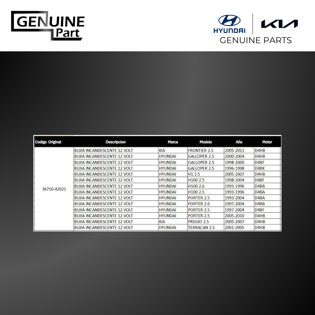 Bujía incandescente 12 Volt