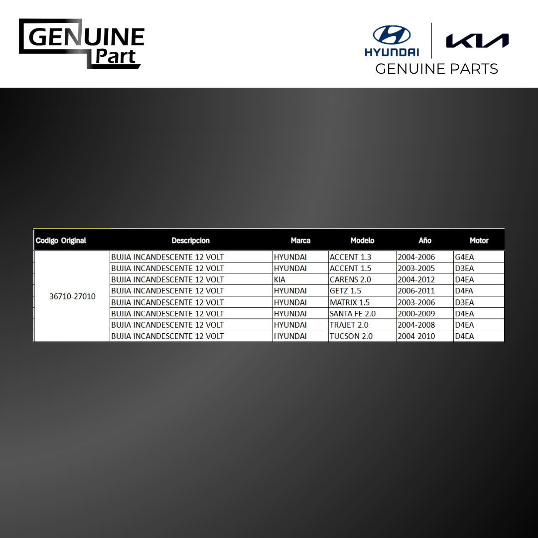 Bujia Incandescente 12 Volt